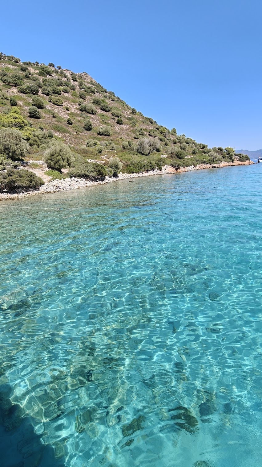 Marmaris Holidays